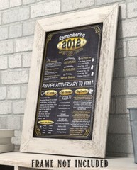 11th Anniversary Party Decorations (Eleven) – Remembering The Year 2012