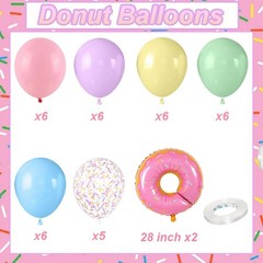 Pastel Balloons -12inch Macaron Pink Blue Green Purple Yellow Pastel Rainbow …