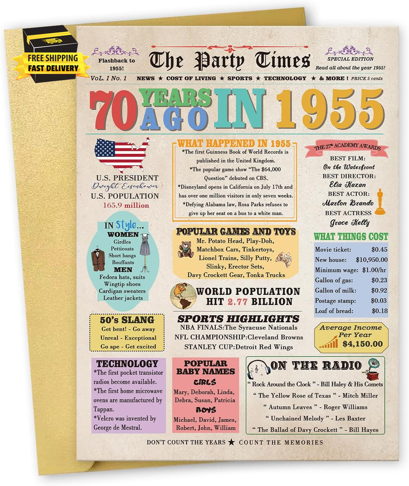 Vintage 70Th Birthday Gifts Decorations for Him Men, Happy 70 Years Old Birthday
