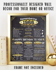 57th Birthday Party Decorations (Fifty-seven) – Remembering The Year 1966