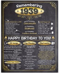 87th Birthday Party Decorations (Eighty-Seven) – Remembering The Year 1939