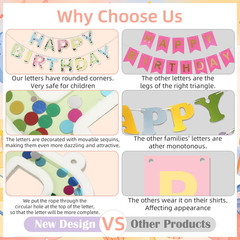 Happy Birthday Banner 6FT – Premium Gold Foil Sequins Happy Birthday Sign for Ba