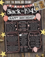 80th Birthday Decorations 1945 Year Poster 11×14 Unframed Party Supplies Gift