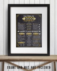 High School Reunion Class 2000 – 11×14 Unframed Poster Perfect Party Decoration