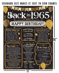 61st Birthday Decorations Back in 1965 Poster 11×14 Unframed Party Print