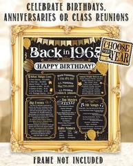 61st Birthday Decorations Back in 1965 Poster 11×14 Unframed Party Print