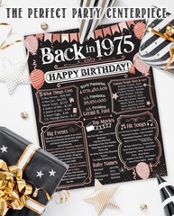 51st Birthday Decorations Back in 1975 Party Supplies 11×14 Unframed Print