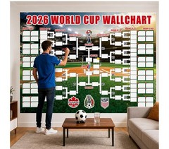 2026 World Cup Soccer Wallchart Banner Bracket 71×43 Inches New