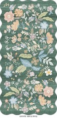 2×4 Rug Washable for Entryway – Non-Slip 2′ x 4′ (Rectangular), Green