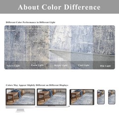 Washable 2×4 Kitchen Area Rugs: Abstract Stain-Resistant Sink 2×4, Blue/Ivory