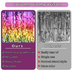 4 Pack Wavy Rainbow Foil Fringe Curtains | Colorful Tinsel Backdrop for Parties