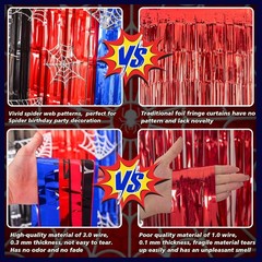 Spider Web Birthday Decorations, 2 Pack Spider Party Supplies 3.3×6.6ft Tinse…
