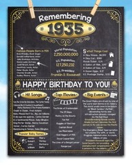 88th Birthday Party Decorations (Eighty-eight) – Remembering The Year 1935