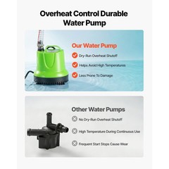 Adjustable Angle Foam Cannon with Fan, Continuous Dense Foam for Parties