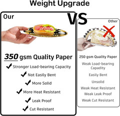213Pcs 65Th Birthday Decorations for Men and Women, 350Gsm Thick Plates 2
