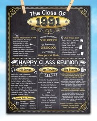 High School Reunion Class 1991 – 11×14 Unframed Poster Perfect Party Decoration