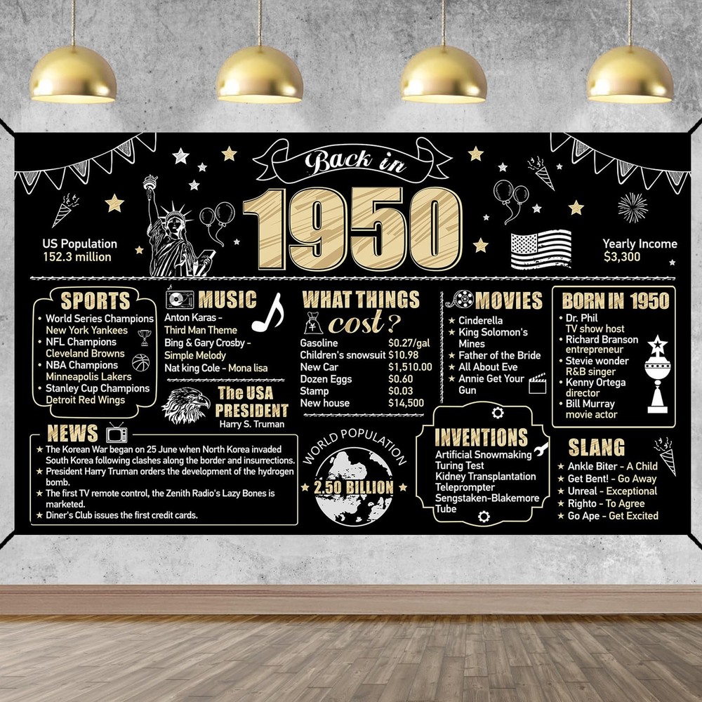 Large 75th Birthday Banner Backdrop Decorations for Men Women, Back in 1950 H…
