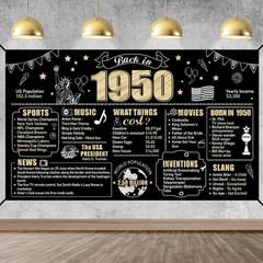 Large 75th Birthday Banner Backdrop Decorations for Men Women, Back in 1950 H…