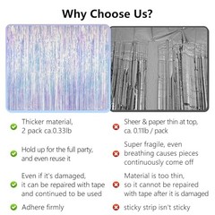 Thicken Iridescent Party Streamers 2 Pack 3.3×6.6 FT, Holographic Foil Fringe