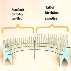Celebration Stadium Tall Gold Birthday Candle 100 Pack,