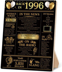 90Th Birthday Party Decorations for Women Men, Black and Gold Back in 1936 Poste