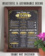 High School Reunion Class 2011 – 11×14 Unframed Poster Perfect Party Decoration