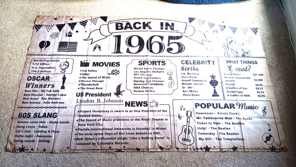Back In 1965 Birthday Backdrop Banner Anniversary Vintage 42.5″ x 72″