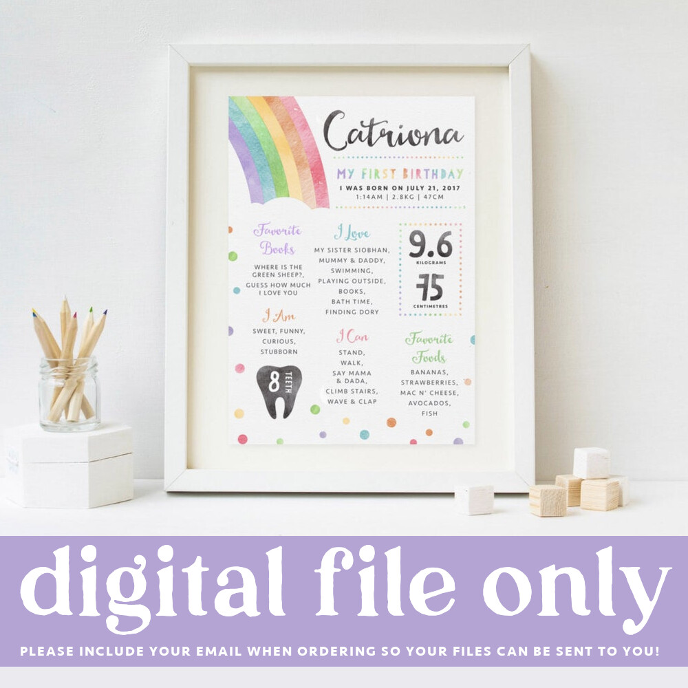 Printable First Birthday Milestone Board Rainbow Theme Girl 1st Party Decoration
