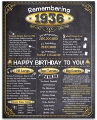 90th Birthday Party Decorations (Ninety) – Remembering The Year 1936