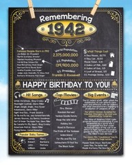 81st Birthday Party Decorations (Eighty-one) – Remembering The Year 1942