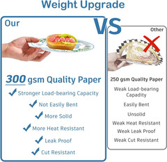 201PCS Baby Shower Decorations Boy Tableware Set, 25 Serves Disposable Plates an