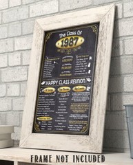 High School Reunion Class 1987 – 11×14 Unframed Poster Perfect Party Decoration