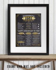 72nd Anniversary Party Decorations (Seventy-two) – Remembering The Year 1951