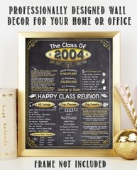 High School Reunion Class 2004 – 11×14 Unframed Poster Perfect Party Decoration