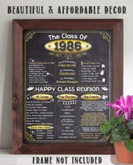 High School Reunion Class 1986 – 11×14 Unframed Poster Perfect Party Decoration