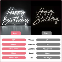 Large Happy Birthday Neon Sign – LED Light for Party Backdrop 21.65″x14.96