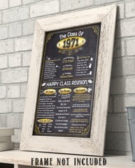 High School Reunion Class 1971 – 11×14 Unframed Poster Perfect Party Decoration