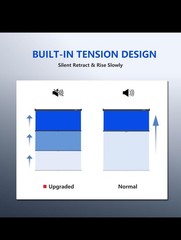 RAUBAY 152 x 220 cm Large Retractable Blue Screen wall mount For Pro Production
