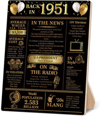 90Th Birthday Party Decorations for Women Men, Black and Gold Back in 1936 Poste
