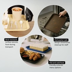 Restaurantware Rw Base 14 X 18 Inch Food 10 Sturdy Cafeteria – No Slip