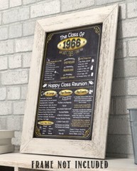 High School Reunion Class 1966 – 11×14 Unframed Poster Perfect Party Decoration