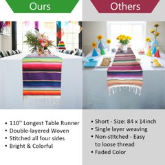 Mexican Themed Party Decorations Set Cinco de Mayo Paper Fan Banner Table Runner