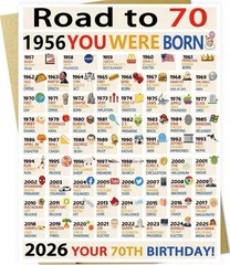 Funny 70 Old Birthday Card with Sturdy Envelope – Perfect for Grandparents