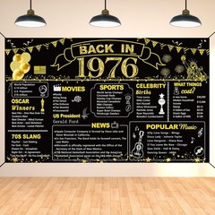 Vintage 1976 Photography Background – Men & Women