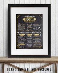High School Reunion Class 2006 – 11×14 Unframed Poster Perfect Party Decoration