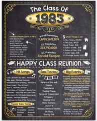 High School Reunion Class 1983 – 11×14 Unframed Poster Perfect Party Decoration