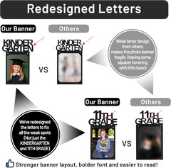 Graduation Photo Banner K-12, Kindergarten to 12Th Grade for Middle/Junior, High