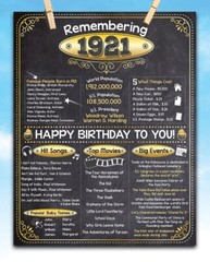 102nd Birthday Party Decorations (One hundred two) – Remembering The Year 1921