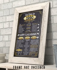 High School Reunion Class 1990 – 11×14 Unframed Poster Perfect Party Decoration