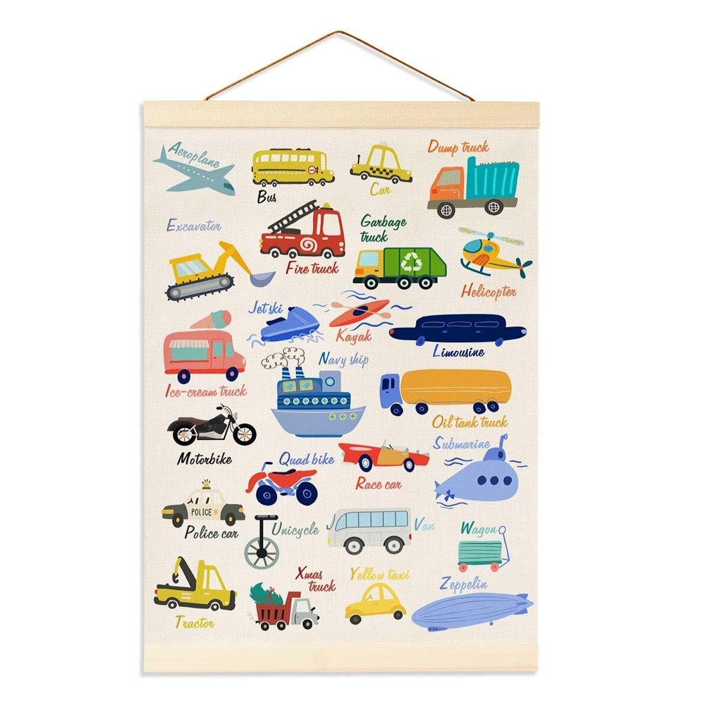 Transportation Items Recognition Alphabet Poster Hanger Frame, Banner Poster …